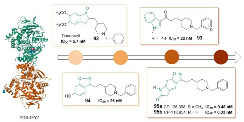 Figure 16