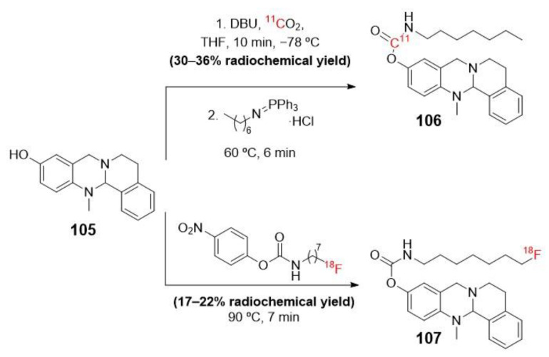 Scheme 28