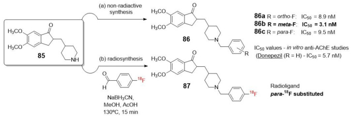 Scheme 24