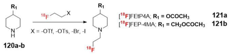 Scheme 31