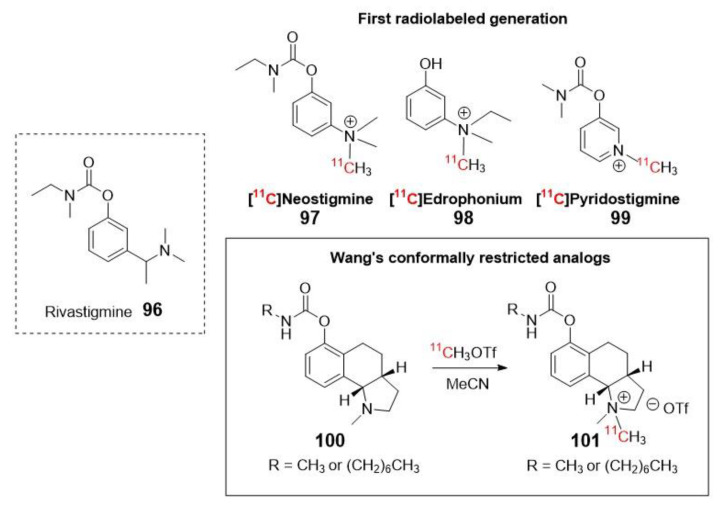 Figure 17