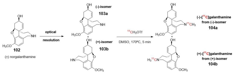 Scheme 27