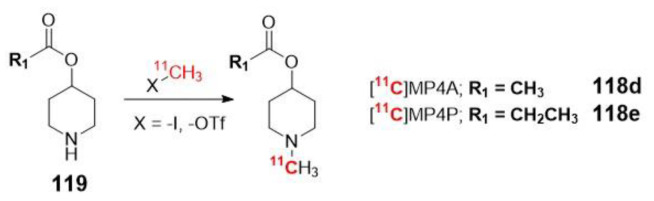 Scheme 30