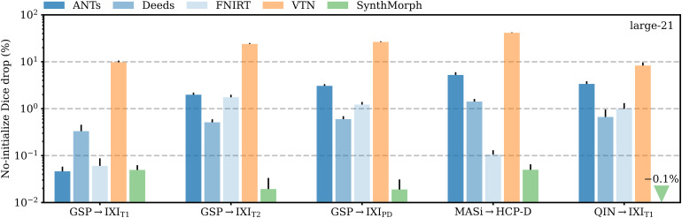 Fig. 13.