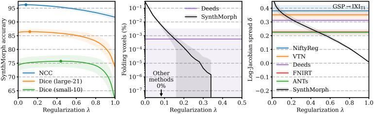 Fig. 14.