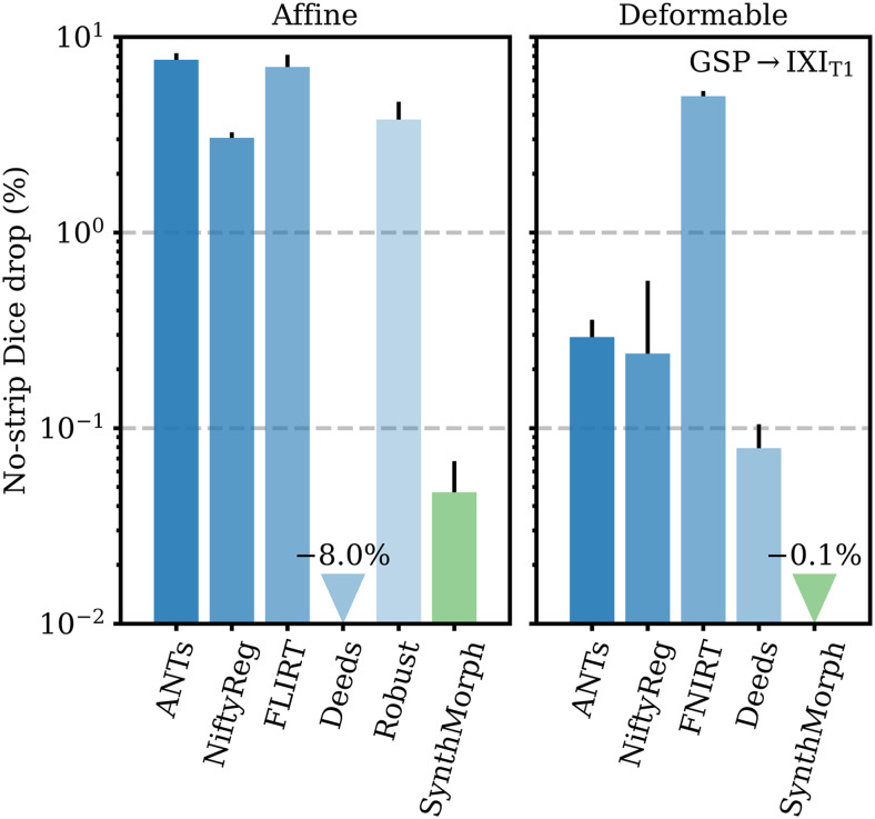 Fig. 10.