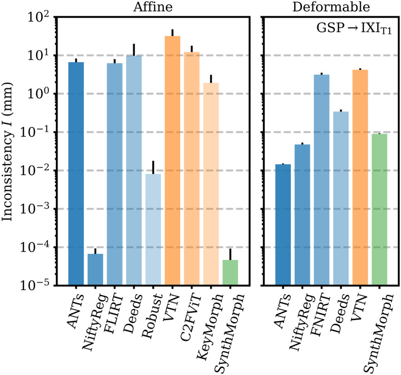 Fig. 9.