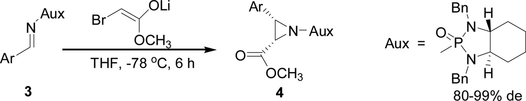 Scheme 1