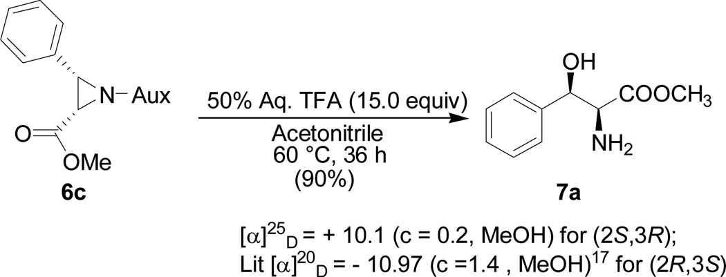 Scheme 2