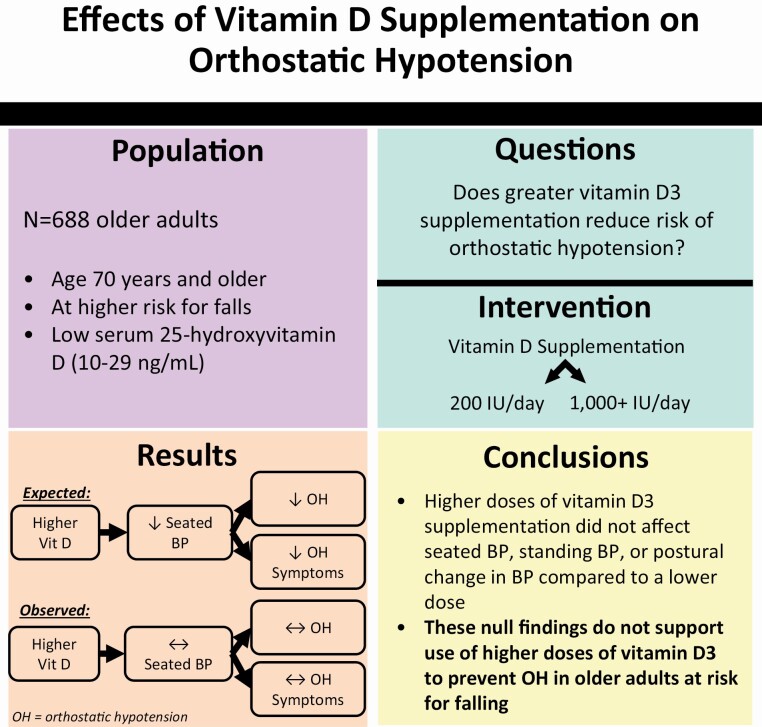 graphic file with name hpab147_fig3.jpg