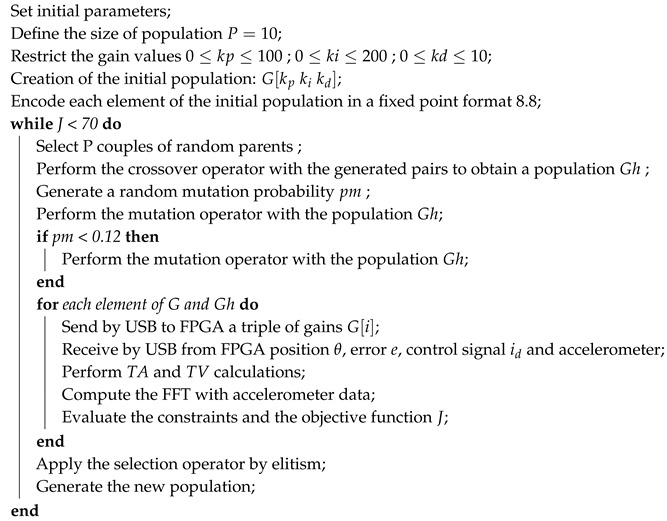 graphic file with name sensors-20-06155-i001.jpg