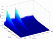 graphic file with name 41598_2024_53792_Figc_HTML.gif