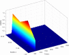 graphic file with name 41598_2024_53792_Fige_HTML.gif