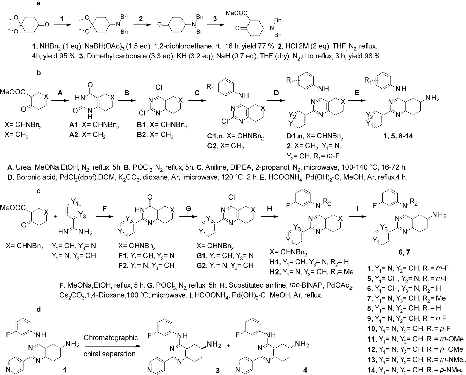 Scheme 1.