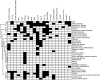 <b>FIG. 3.</b>