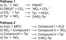 <b>FIG. 6.</b>