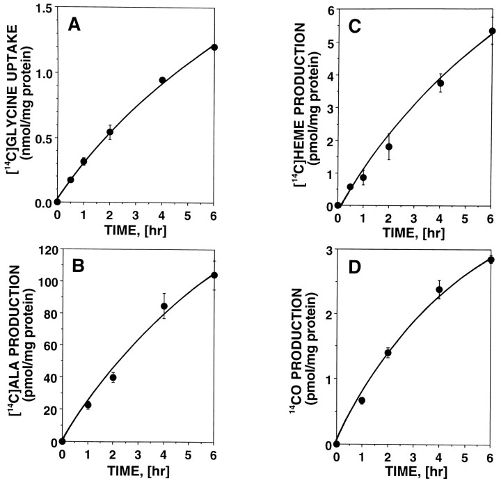 Fig. 1.