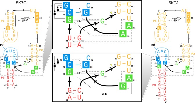 FIGURE 2.