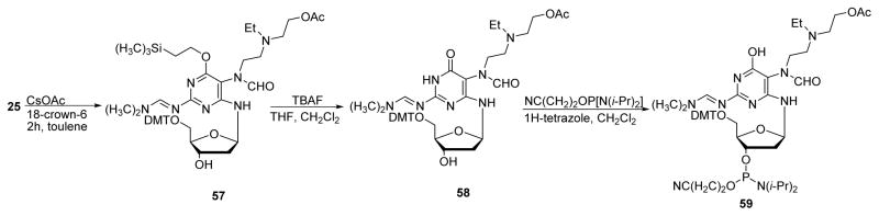 Scheme 18