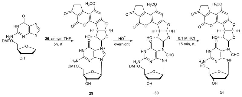 Scheme 9