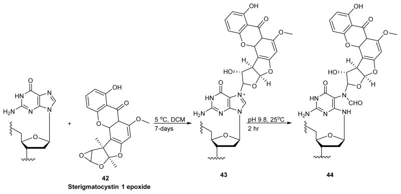 Scheme 10