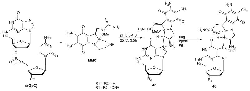 Scheme 11