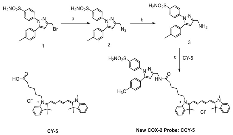 Scheme 1