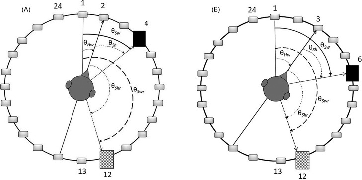 FIG. 8.