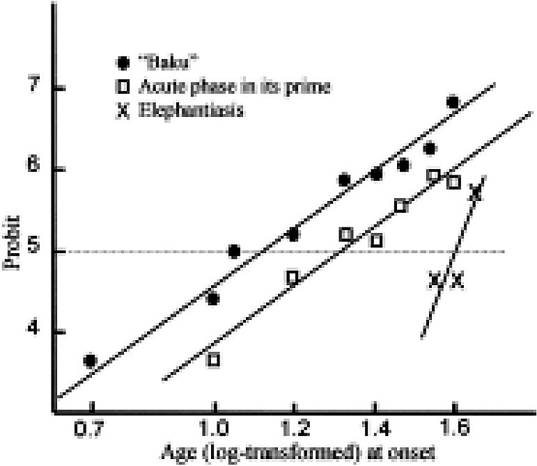 Fig. 1.