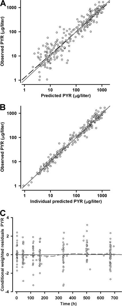 FIG. 1.