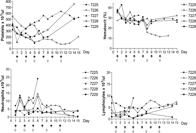 Fig. 1