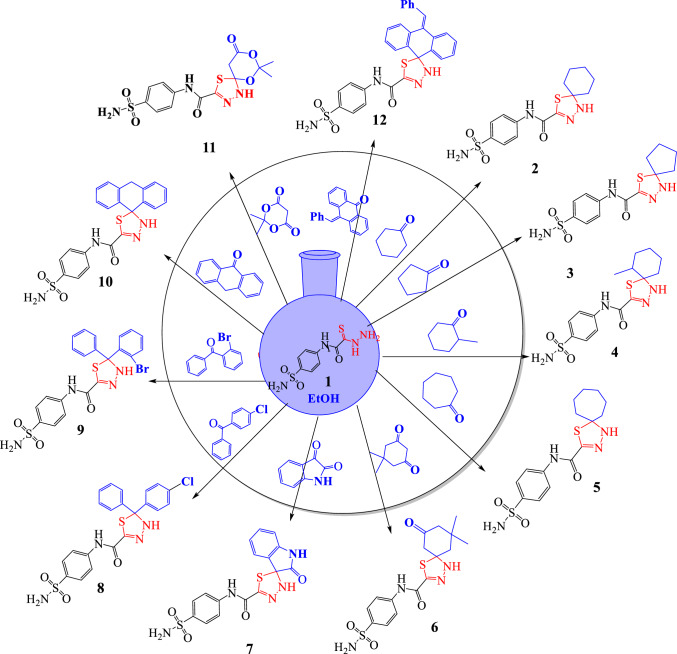 Scheme 1