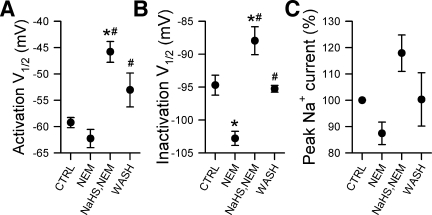 Fig. 9.