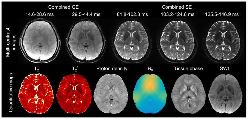 FIG. 9.