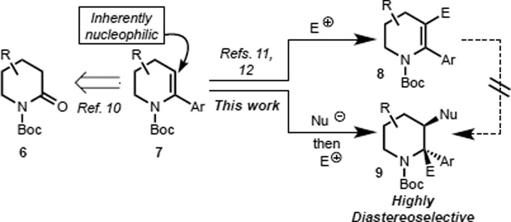 Scheme 1