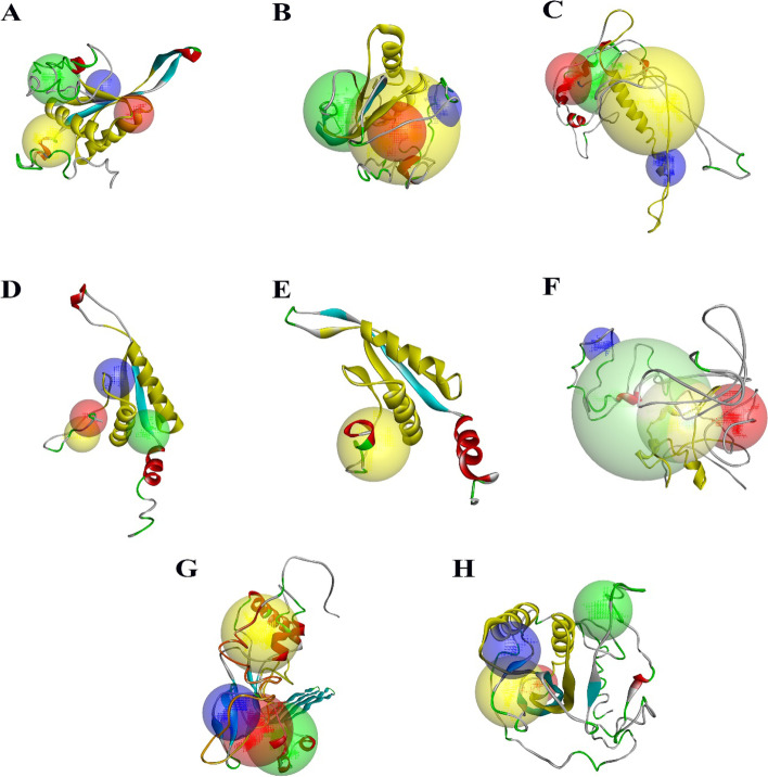 Fig. 5