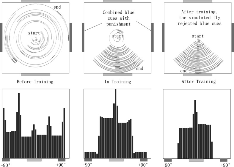 Fig. 15