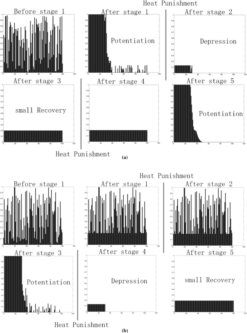 Fig. 11