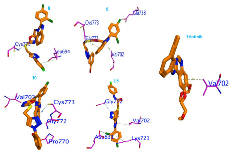 Figure 4