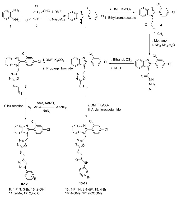 Scheme 1