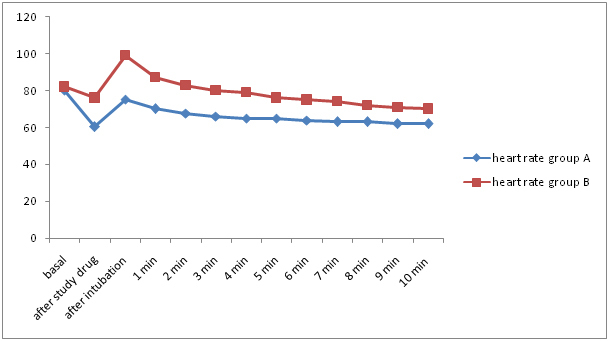 [Table/Fig-4]: