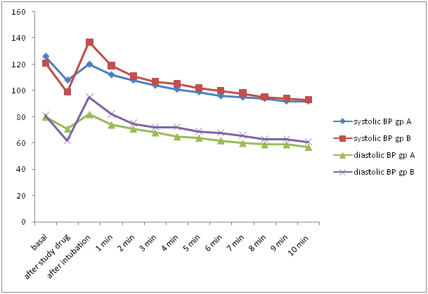 [Table/Fig-5]: