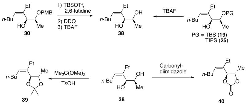 Scheme 10