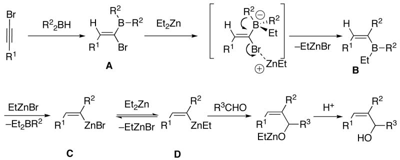 Scheme 5