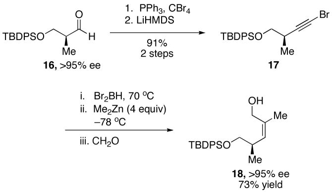 Scheme 9