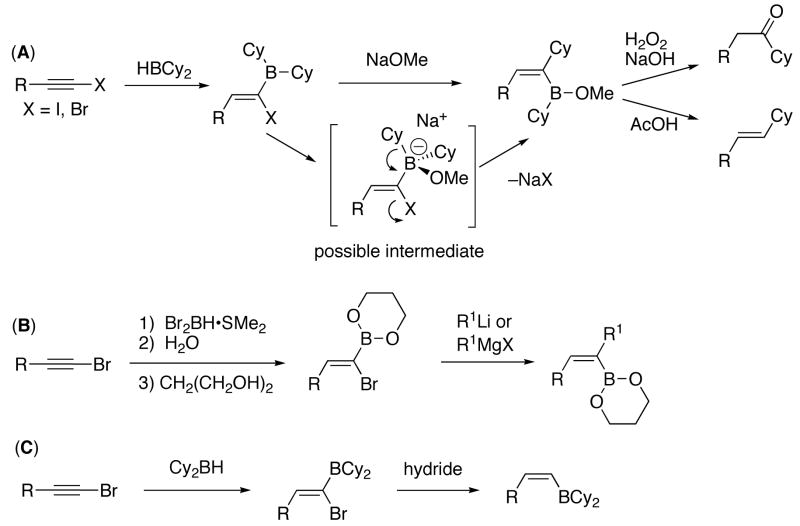 Scheme 4