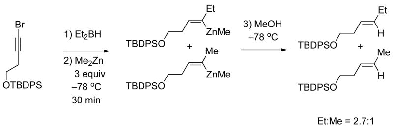 Scheme 7