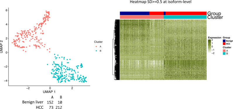 Figure 12—figure supplement 5.