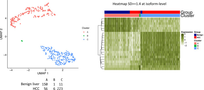 Figure 12—figure supplement 8.