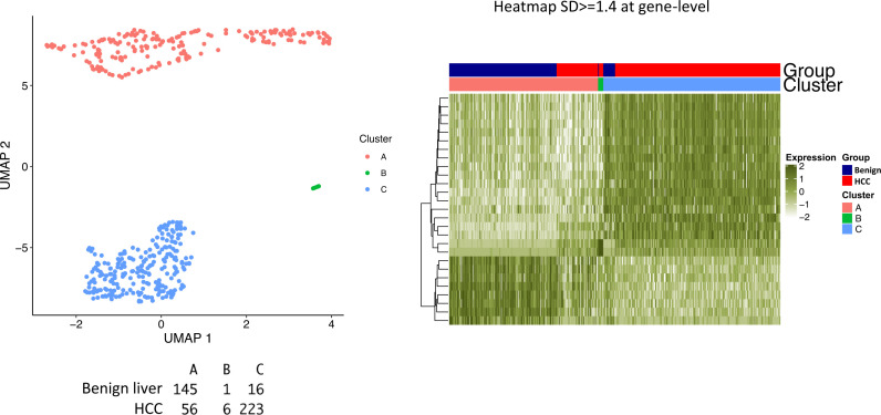 Figure 12—figure supplement 4.